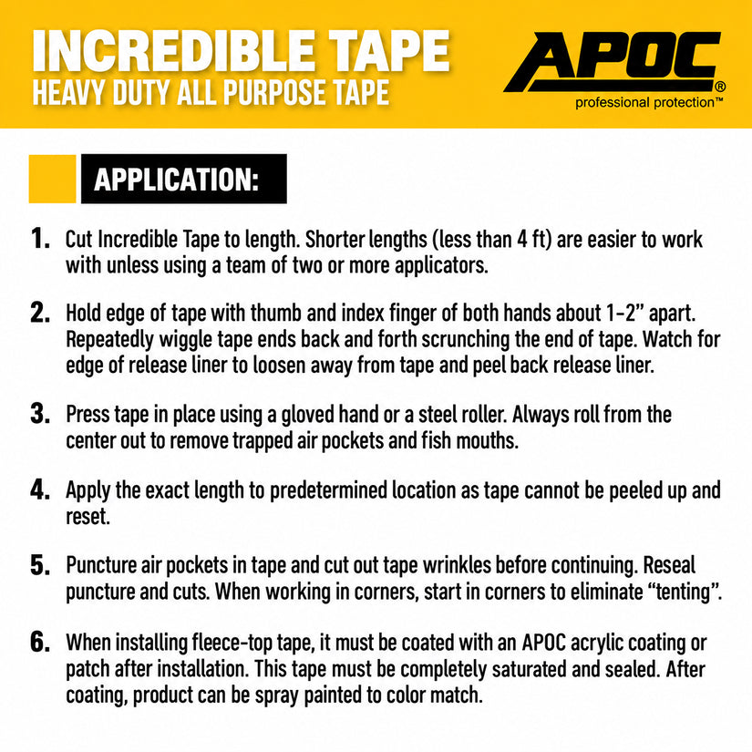 APOC Incredible Tape fleece-top roof repair tape roll 4 inch x 50 ft
