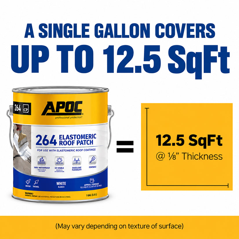 APOC 264 Flash N Seal white elastomeric roof patch pail