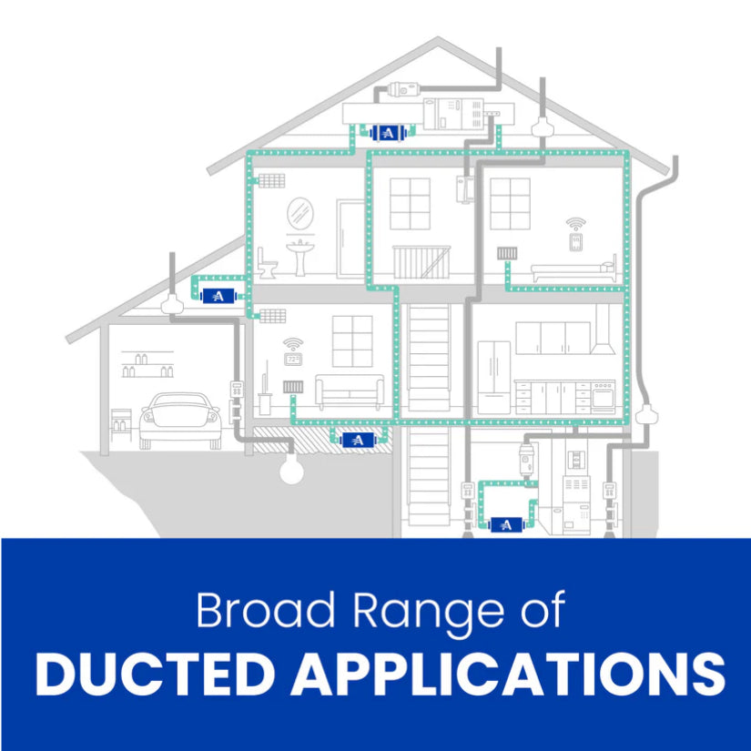 AprilAire E100 Dehumidifier (100 Pint Crawl Space Dehumidifier)