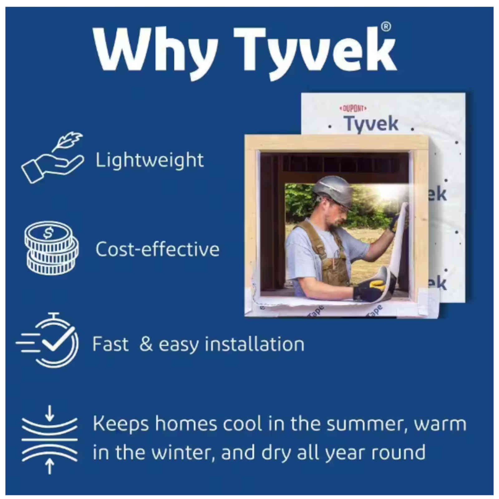 Tyvek HomeWrap 10 ft x 150 ft – 1500 SF