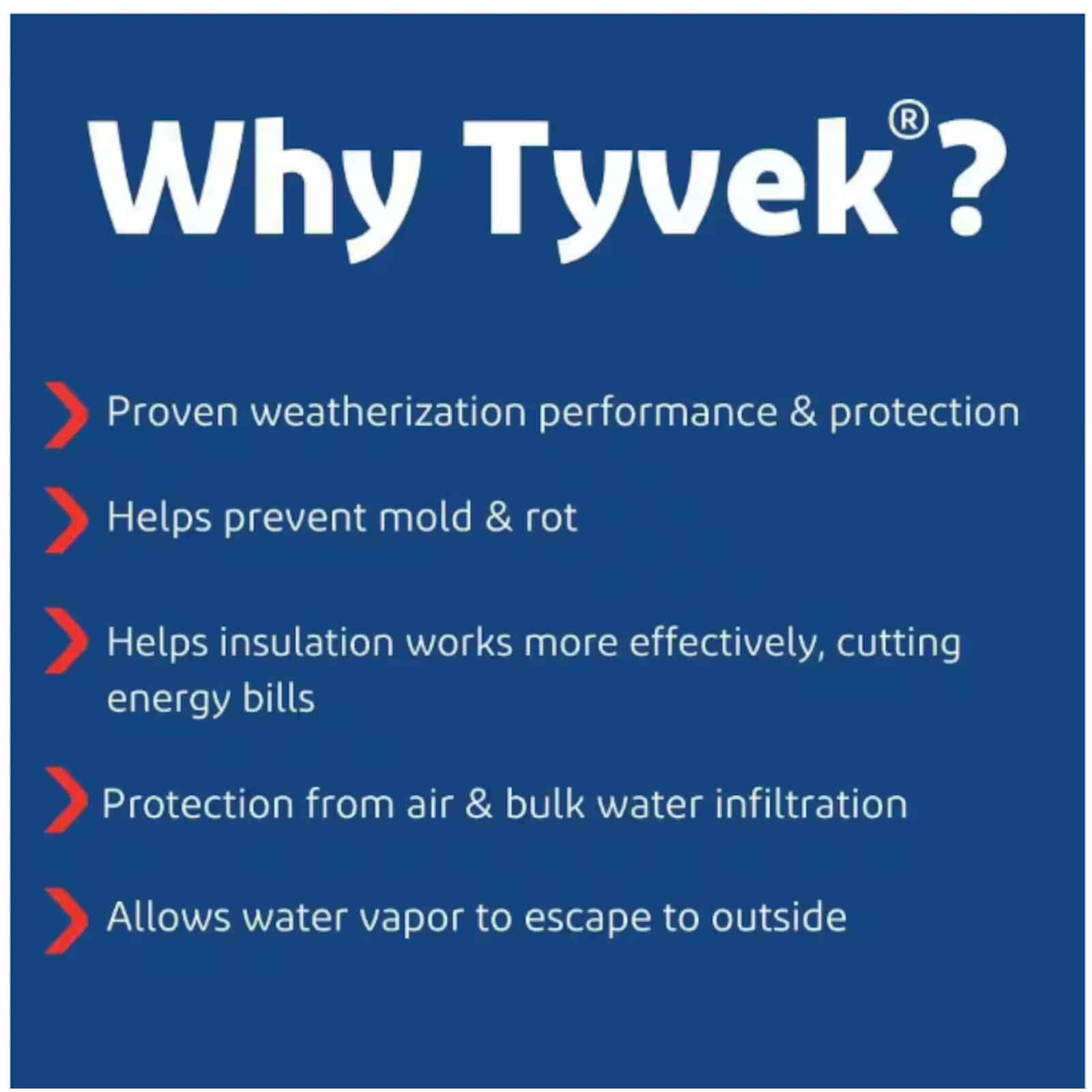 Tyvek HomeWrap 10 ft x 150 ft – 1500 SF